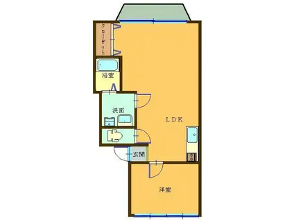 ルミエール深谷(1LDK/1階)の間取り写真