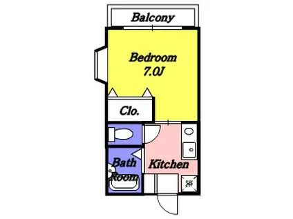 田園ハイツ(1K/2階)の間取り写真