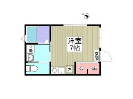 プライムダイヤ東林間(ワンルーム/1階)の間取り写真