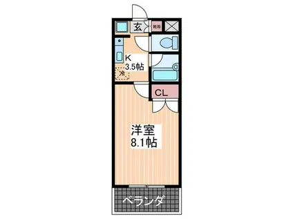 心はーとひるず(1K/3階)の間取り写真