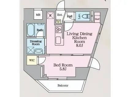 LUXENA KITASENJUII(1LDK/5階)の間取り写真