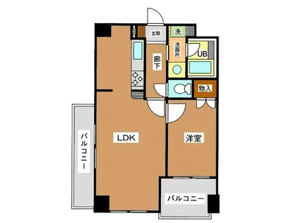 エヴァーグリーン(1LDK/7階)の間取り写真