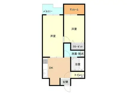 コンチネンタルスカイハイツ(2DK/2階)の間取り写真