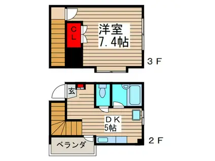 GRANZ A(1DK/2階)の間取り写真