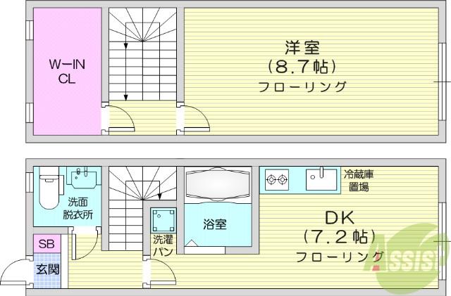 シンフォニーⅠ(1DK/1階)の間取り写真