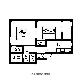 サンライズ中正(2DK/3階)の間取り写真