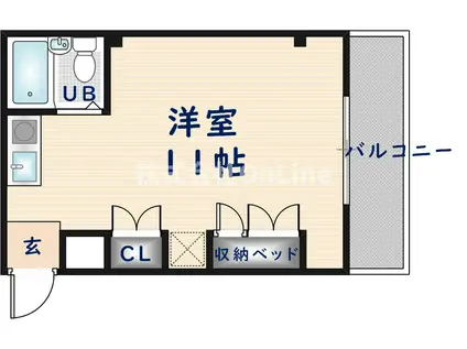 長瀬駅前マンション(ワンルーム/2階)の間取り写真