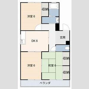 マンション杉(3DK/3階)の間取り写真