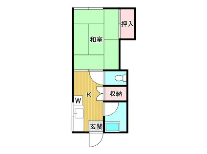 グレイスメゾン(1K/2階)の間取り写真