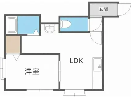 クラール伏見(1DK/2階)の間取り写真