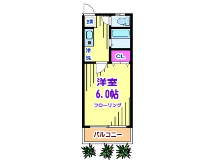 シャンティ堀(1K/1階)の間取り写真