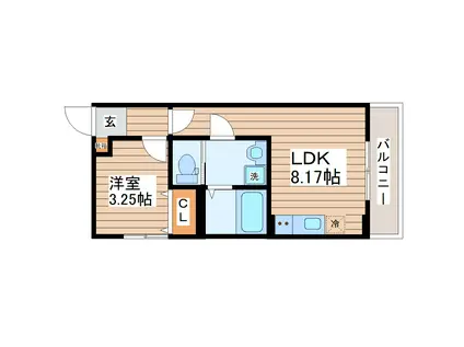 フォリアビレッジ長町南 B(1LDK/1階)の間取り写真