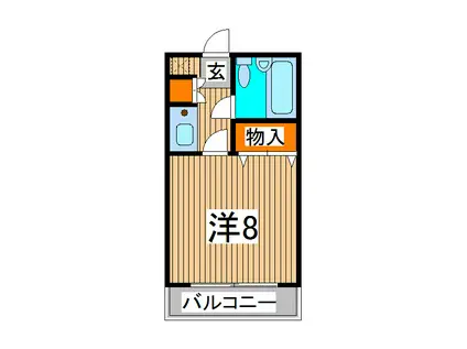 矢部ビル(1K/1階)の間取り写真