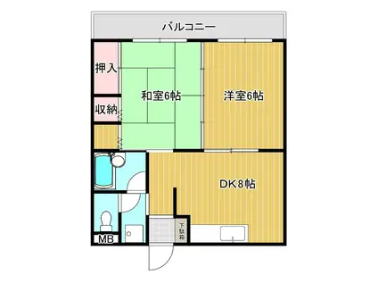 ポルカI(2DK/3階)の間取り写真