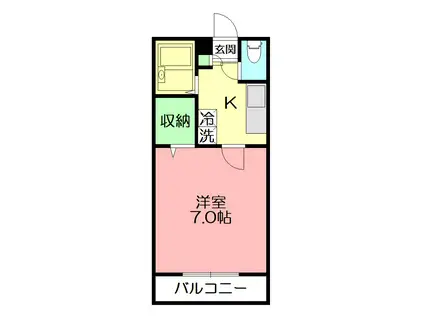 パレアージュ(1K/3階)の間取り写真