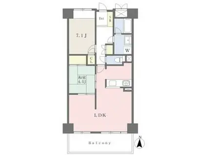 ザ・シーン城北 イーストスター(2LDK/8階)の間取り写真