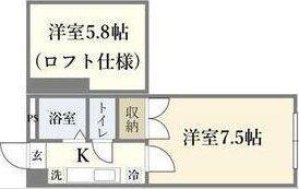 JR仙石線 陸前高砂駅 徒歩8分 2階建 築37年(2K/2階)の間取り写真
