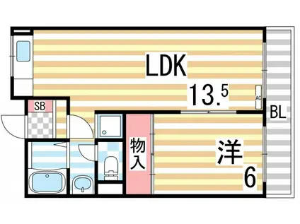 澤栄ハイツ(1LDK/3階)の間取り写真