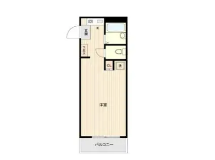 S方南町(ワンルーム/2階)の間取り写真