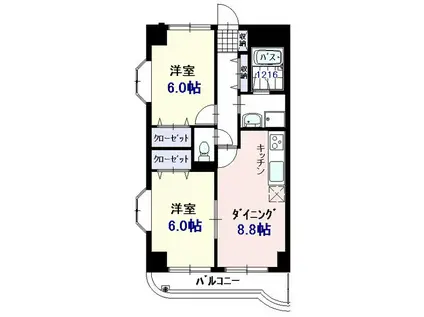 リバーフォート松島(2DK/2階)の間取り写真