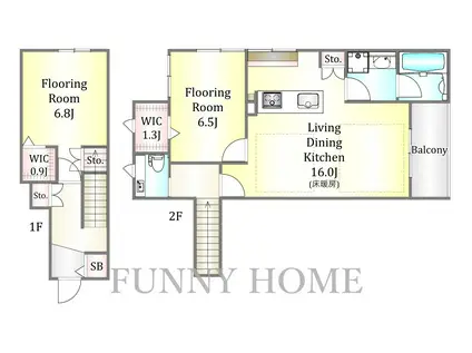 碑文谷5丁目メゾン(2LDK/1階)の間取り写真