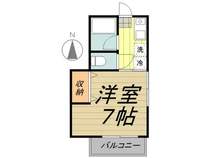 第二藤原コーポ(1K/1階)の間取り写真