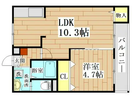 松原マンション(1LDK/1階)の間取り写真