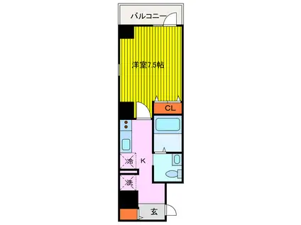 プランドール梅田(1K/5階)の間取り写真