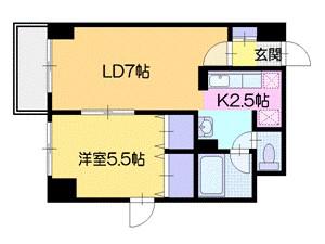 チュリス桑園(1LDK/5階)の間取り写真