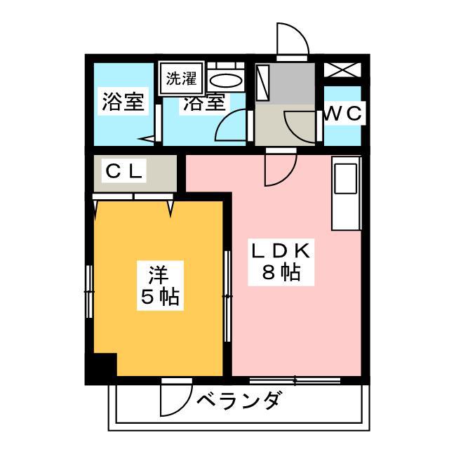 フェリジータ幸町(1LDK/2階)の間取り写真