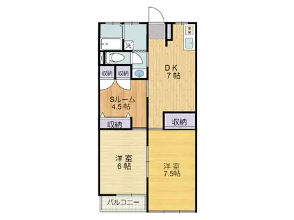 池田グリーンハイツ(2SDK/2階)の間取り写真