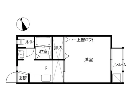 COUNTRYヒル(1K/2階)の間取り写真