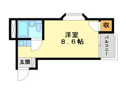 ロータリーマンション西三荘(ワンルーム/1階)の間取り写真