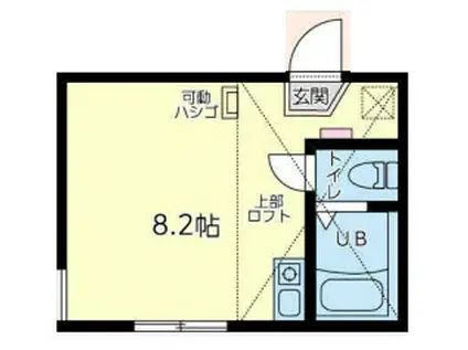 ユナイト汐入ページ・ワン(ワンルーム/2階)の間取り写真