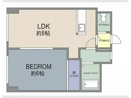 ウエストパレス宮の沢(1LDK/2階)の間取り写真