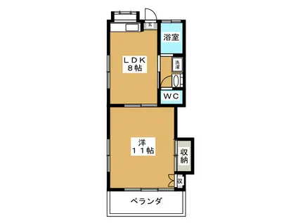ヒナタハイツ(1LDK/1階)の間取り写真
