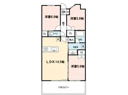 プラウド高岳(3LDK/10階)の間取り写真
