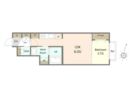 川内三十人町アパート(1LDK/1階)の間取り写真