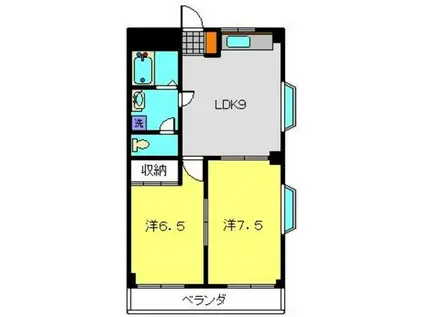 ハイツ27(2LDK/2階)の間取り写真