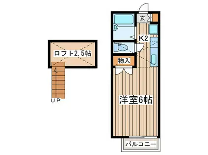 すみれハイツⅡ(1K/1階)の間取り写真