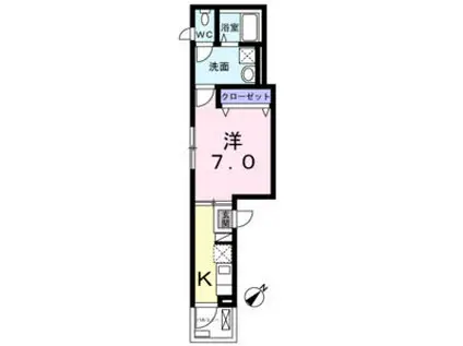 アウローラ(1K/1階)の間取り写真