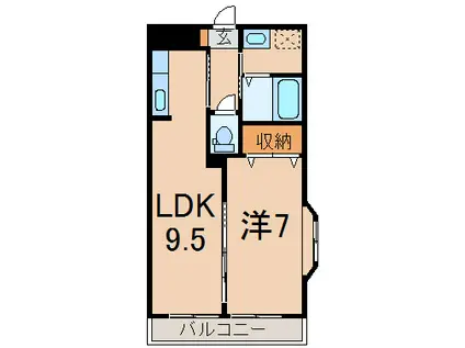メゾン・ジュネスV(1LDK/2階)の間取り写真