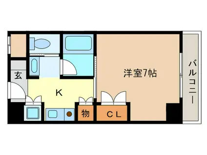 プログレンス栄(1K/8階)の間取り写真