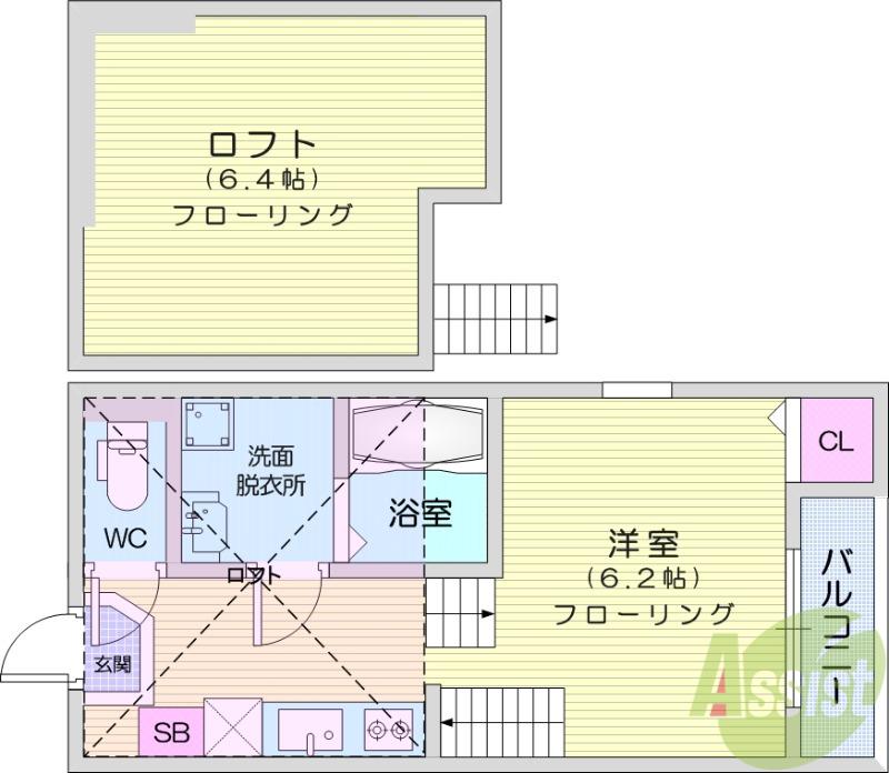ハーモニーテラス長町4(ワンルーム/1階)の間取り写真