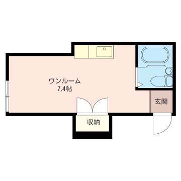 益子アパート(ワンルーム/1階)の間取り写真