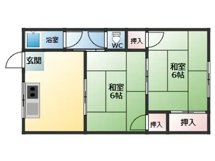 第3祐村文化(2DK/1階)の間取り写真