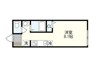 リバーノース川内(ワンルーム/1階)の間取り写真