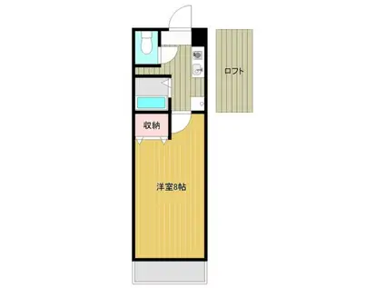 SKコートIV(1K/5階)の間取り写真