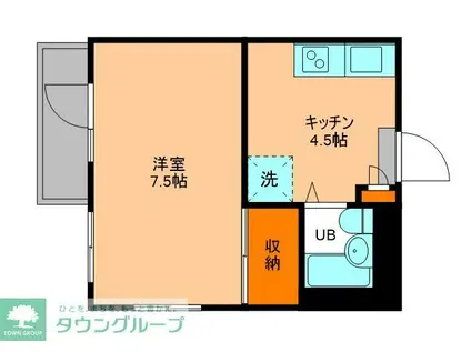 メゾンプレステージI(1K/3階)の間取り写真