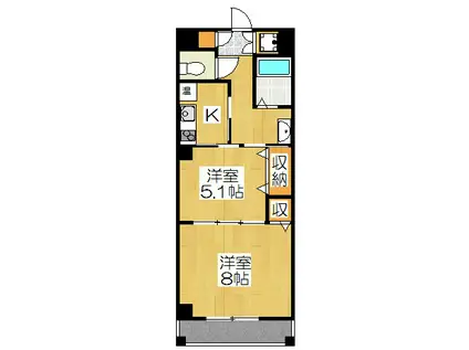 パークウォーク京都東山(1LDK/5階)の間取り写真